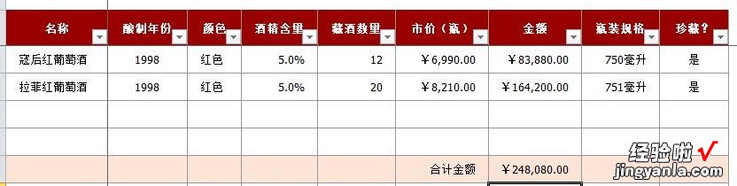 excel表格计算某个值的数量教程 如何运用excel进行数据运算