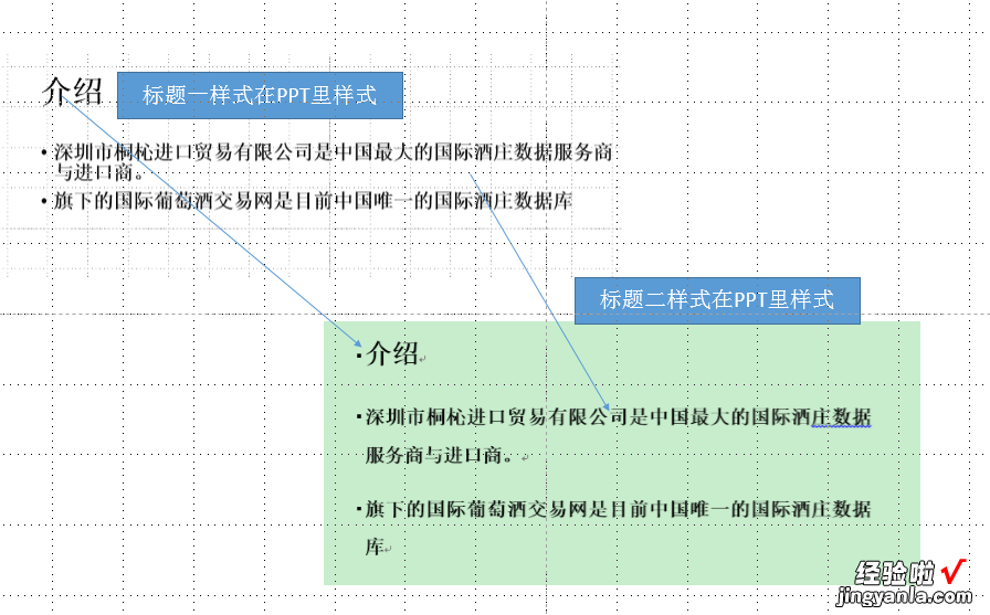 如何把word文档转换成ppt格式-怎么把word文档转成ppt格式