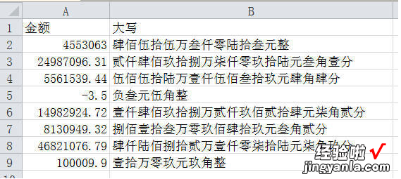 excel表格大写金额怎么设置 怎样在excel中显示大写金额