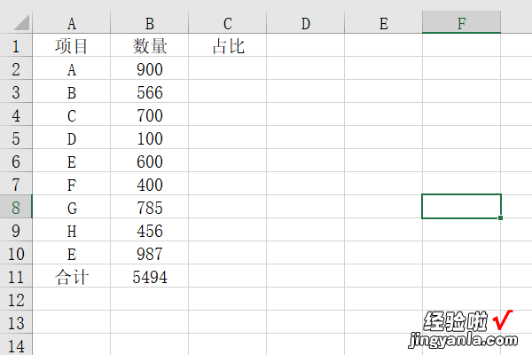 excel表格怎样求所占比例 excel如何计算各类的比例