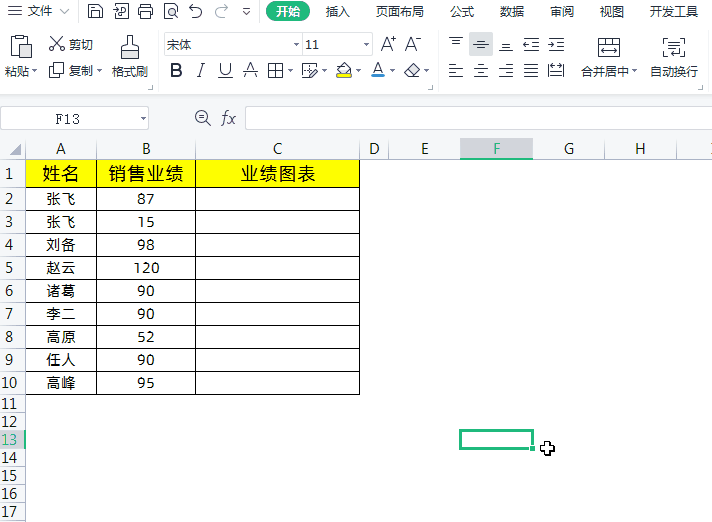 轻松实现Excel表格数据图表显示-excel表格图表怎么显示数据