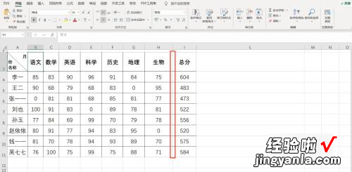 excel表格打印区域与打印范围设置 excel怎么圈定打印范围