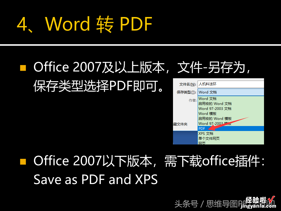 不知道怎么进行PDF、Word、PPT相互转换？这7个小技巧，转起学习