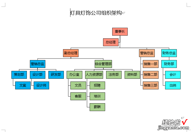 word怎么做成框架 word框架设计