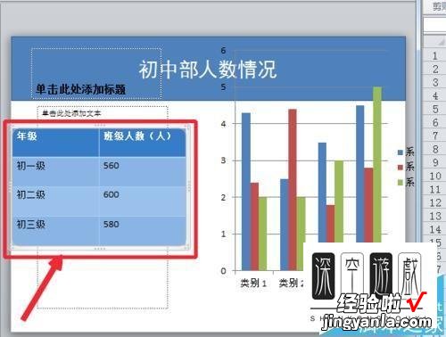 ppt2013中如何插入柱形图-ppt怎么根据表格中的数据插入柱形图