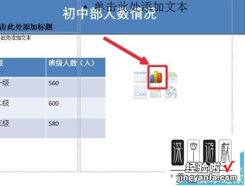 ppt2013中如何插入柱形图-ppt怎么根据表格中的数据插入柱形图