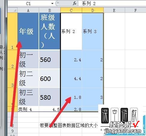 ppt2013中如何插入柱形图-ppt怎么根据表格中的数据插入柱形图