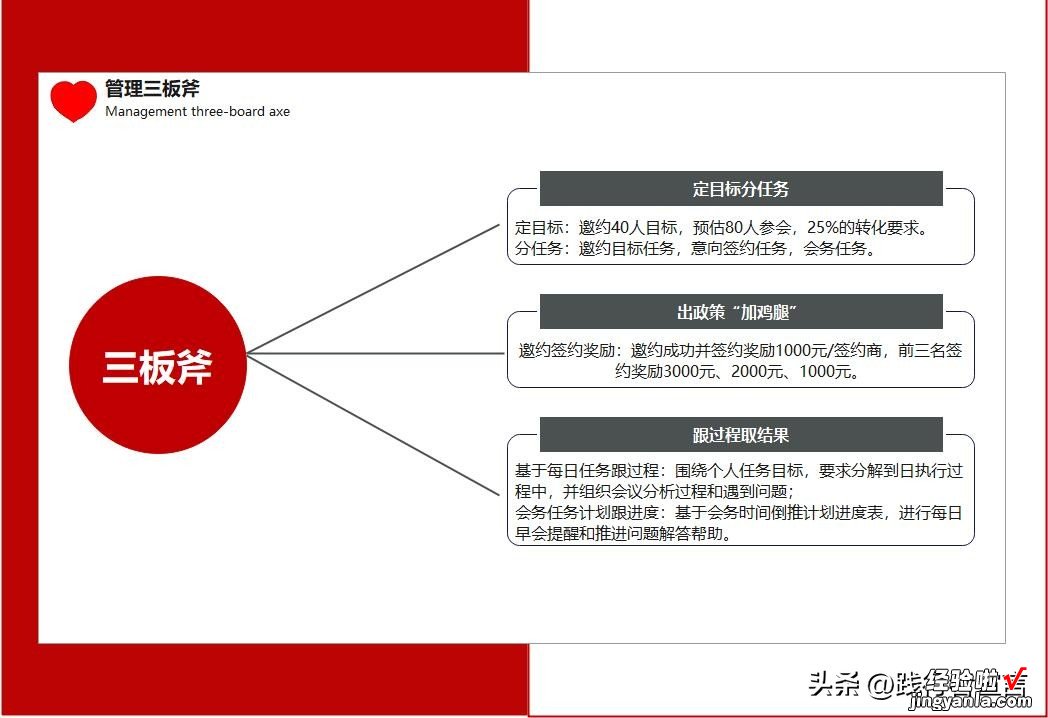 情人节活动方案策划模板示例-情人节活动策划书模板