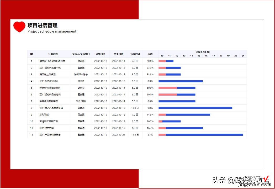 情人节活动方案策划模板示例-情人节活动策划书模板