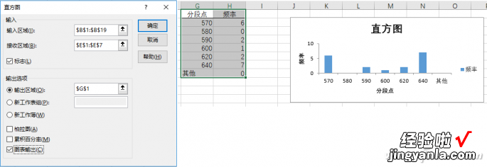 办公小技巧:巧用直方图分段统计