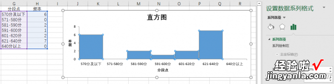 办公小技巧:巧用直方图分段统计