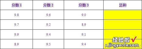 怎么在word里算术 如何在word表格中实现计算功能