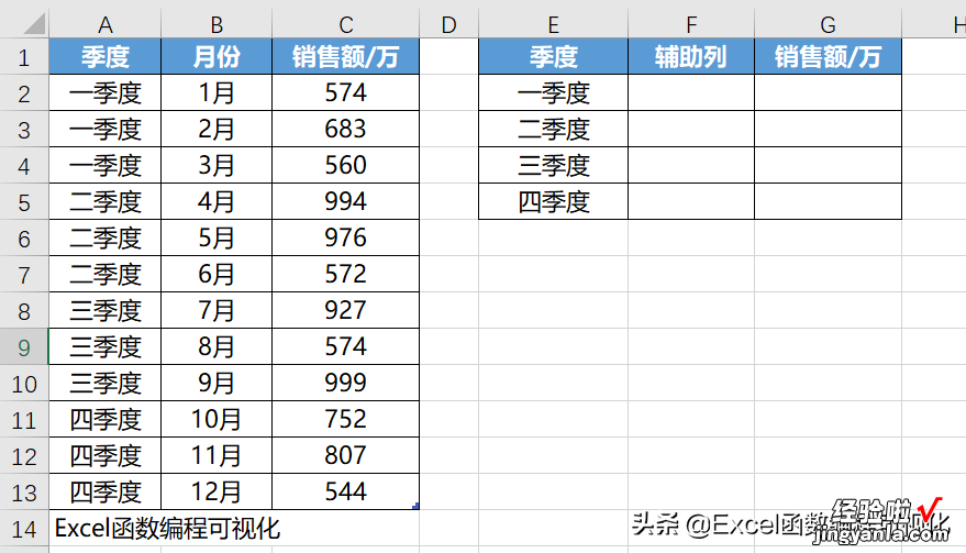 就用Excel动态复合饼图-如何制作动态复合饼图