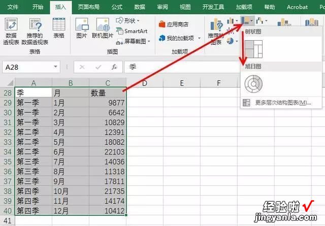 excel环形图怎么做 怎么用excel制作日期循环