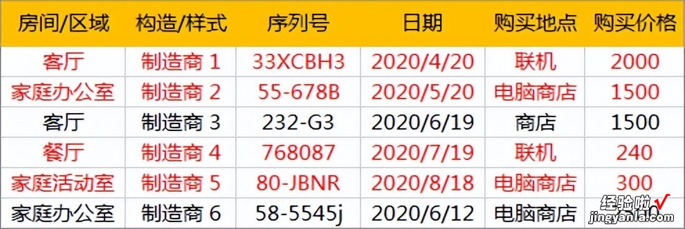 快速找出不同之处-如何快速找出不同