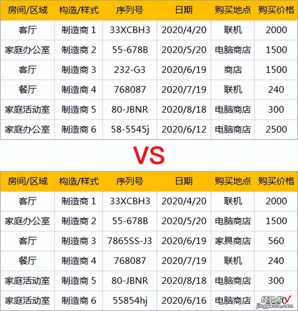 快速找出不同之处-如何快速找出不同