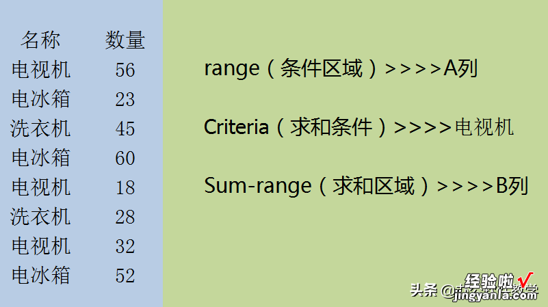 通配符是什么-通配符 !