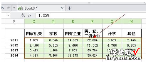 如何使用excel制作手绘地图 WPSEXCEL表格如何手绘图表