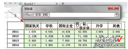 如何使用excel制作手绘地图 WPSEXCEL表格如何手绘图表