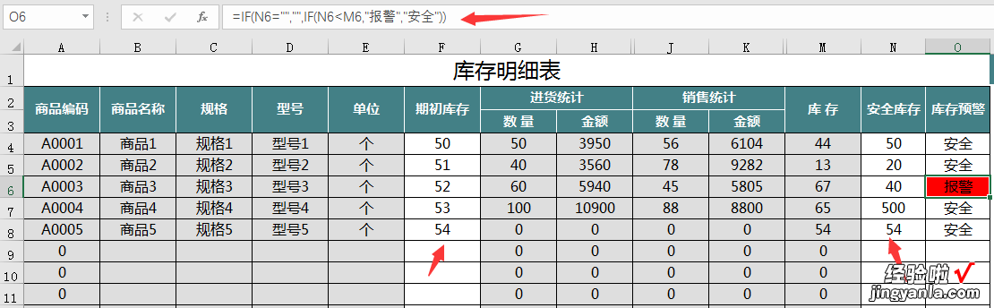 自动库存预警-库存表自动预警