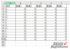 怎样让excel表格的数值不显示 excel中怎样不显示运算出的0数据