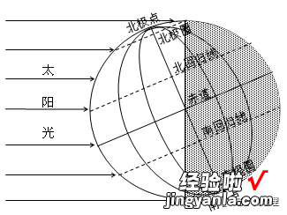 word怎么绘画图案 word画图技巧大全