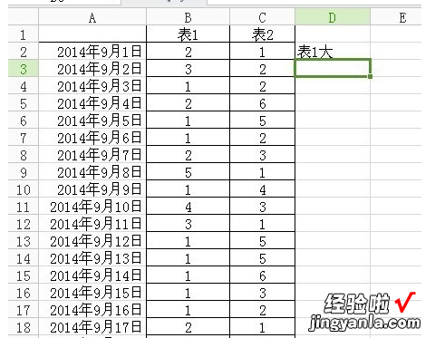 用IF函数怎样进行数据对比比较大小 怎么用函数实现