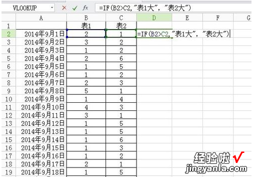 用IF函数怎样进行数据对比比较大小 怎么用函数实现