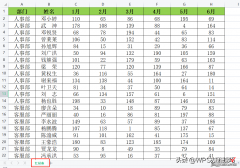 如何将一个汇总表格-如何把表格汇总为一个