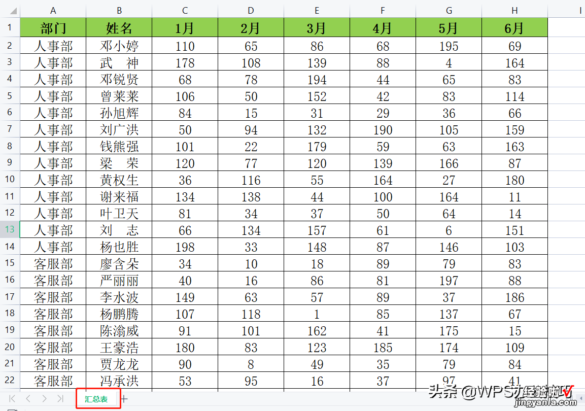 如何将一个汇总表格-如何把表格汇总为一个