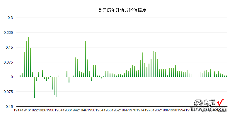 不能用WPS表格-wps为什么不能用表格