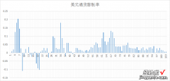 不能用WPS表格-wps为什么不能用表格