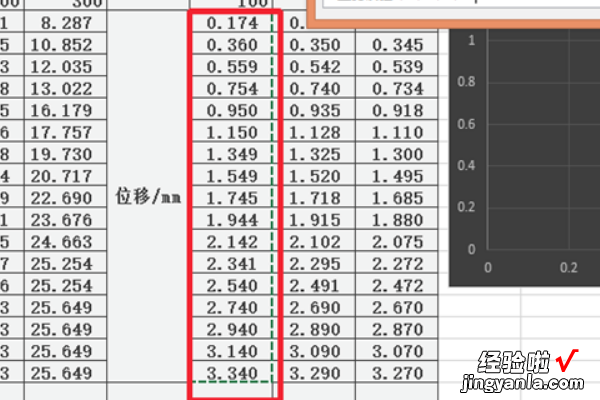 excel如何做散点图 怎样用excel做散点图