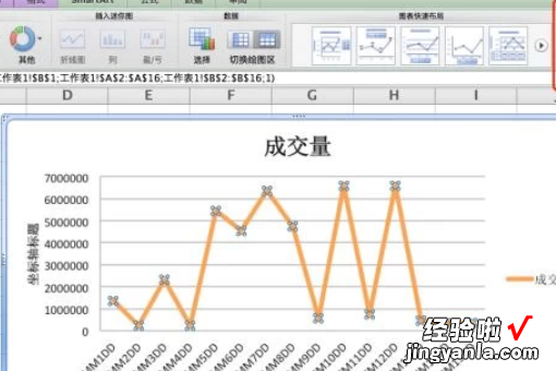 如何将excel表格转换成柱形图 excel如何把数据转化为图表