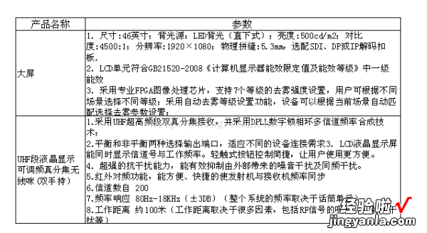 为什么我的excel打印不全 excel打印不出来怎么回事