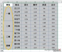 EXCEL表格隔行填充文本应用技巧