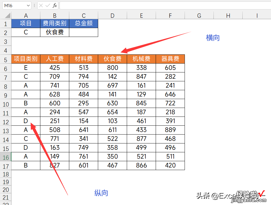 双向多条件求和-双向多条件求和怎么求