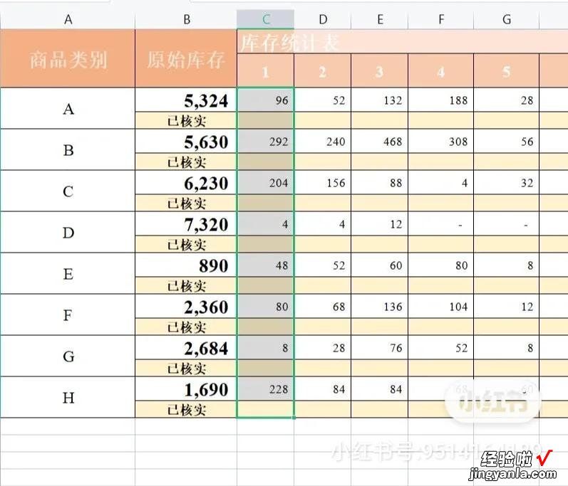 快速制作每日库存详情表-快速制作每日库存详情表怎么做