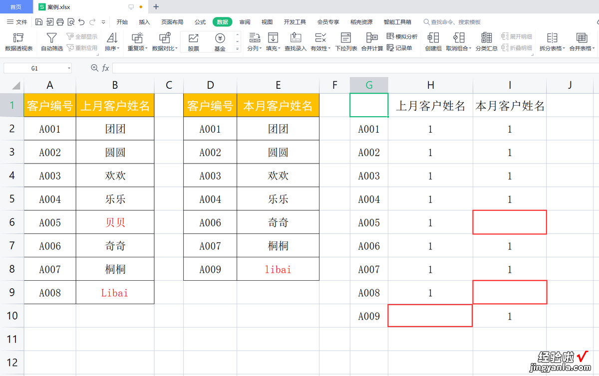 通过合并计算对比数据差异-通过合并计算对比数据差异怎么算