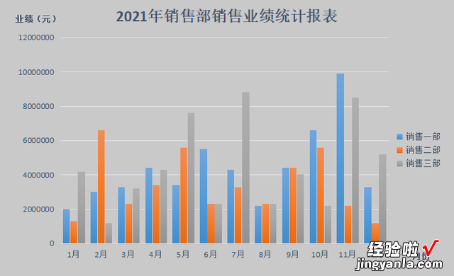 word里面查图表怎么 word文档中如何制作图表