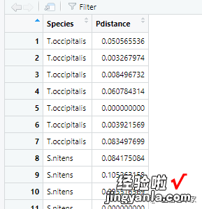 R绘制箱线图-绘制箱线图的步骤