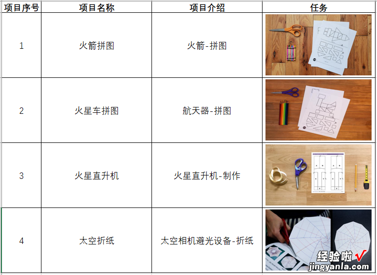 Excel批量处理图片大小-excel如何批量处理图片大小