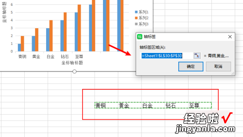 excel图表怎么设置x轴y轴 在excel里如何设置x轴y轴