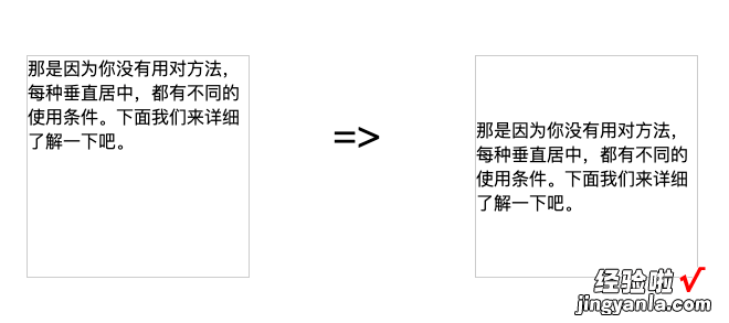 垂直居中方法大全-垂直居中有几种方法