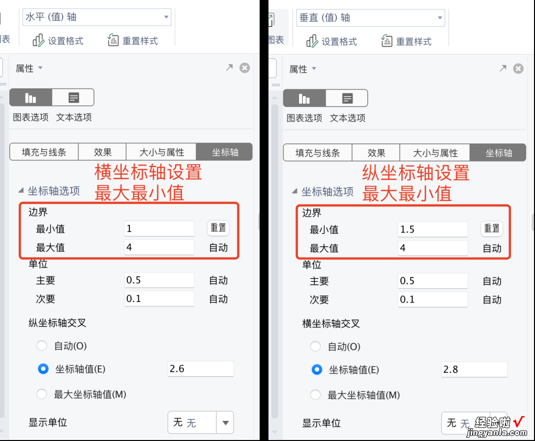 如何用Excel制作矩阵图-如何用excel制作矩阵图