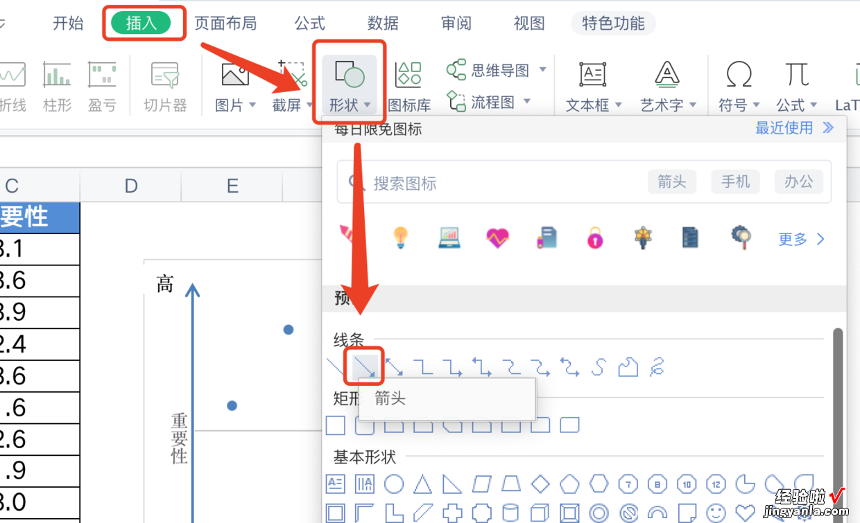 如何用Excel制作矩阵图-如何用excel制作矩阵图