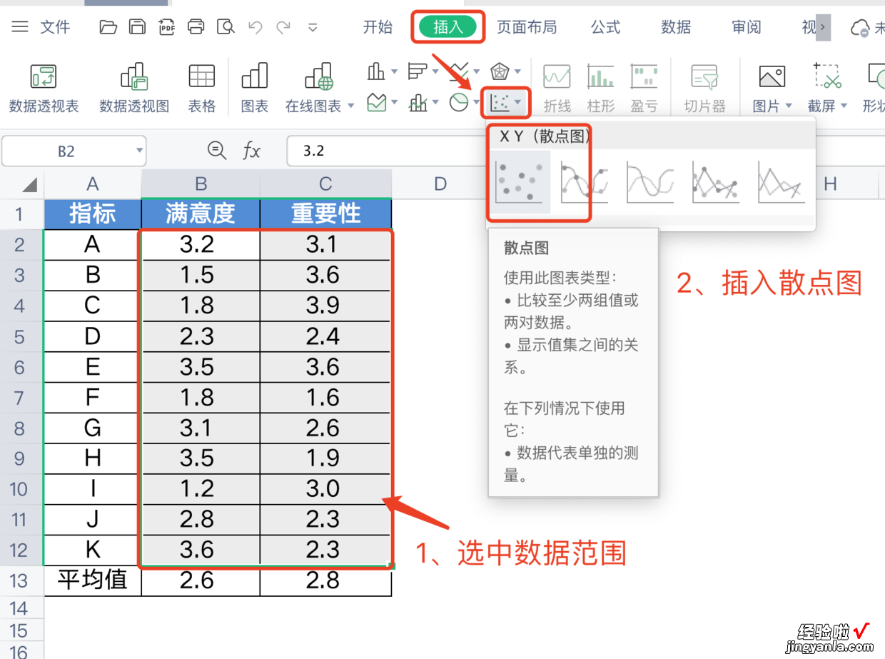 如何用Excel制作矩阵图-如何用excel制作矩阵图