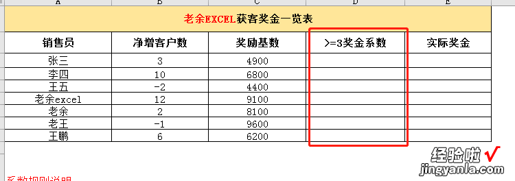 很典型的Excel计算奖金实例-很典型的excel计算奖金实例