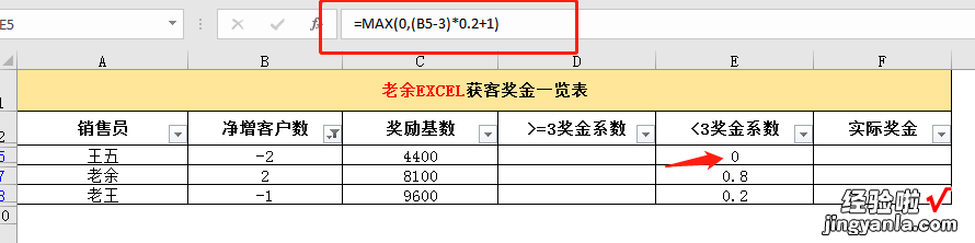 很典型的Excel计算奖金实例-很典型的excel计算奖金实例