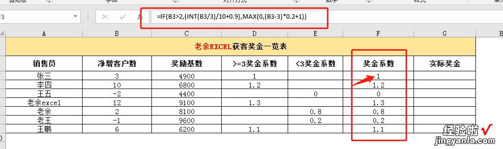 很典型的Excel计算奖金实例-很典型的excel计算奖金实例